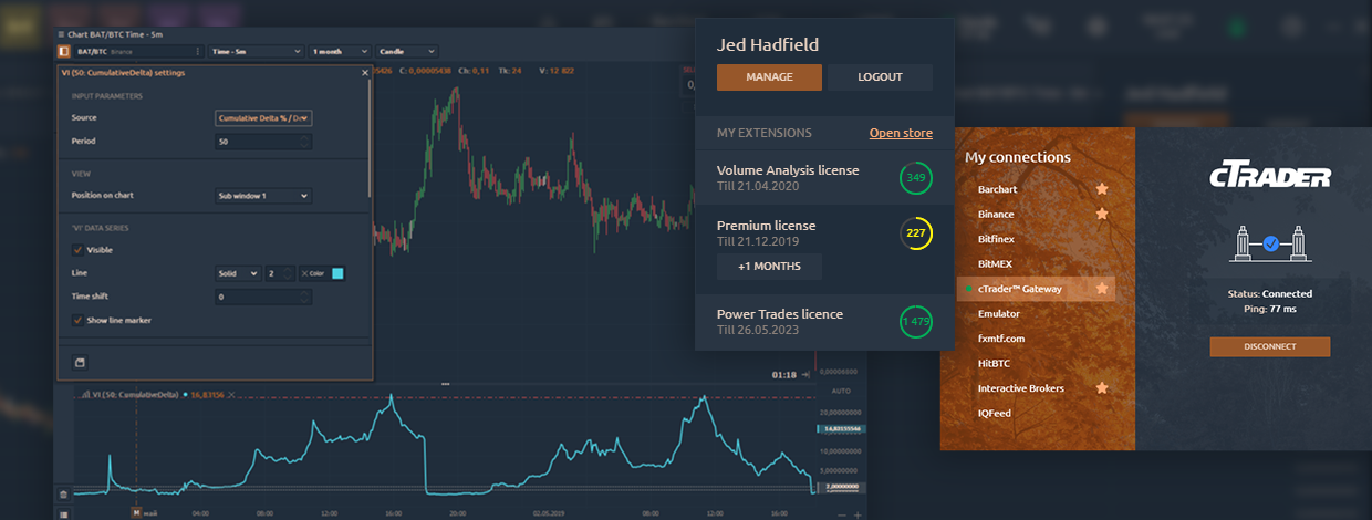 Connection to cTrader API 2.0 is ready to use