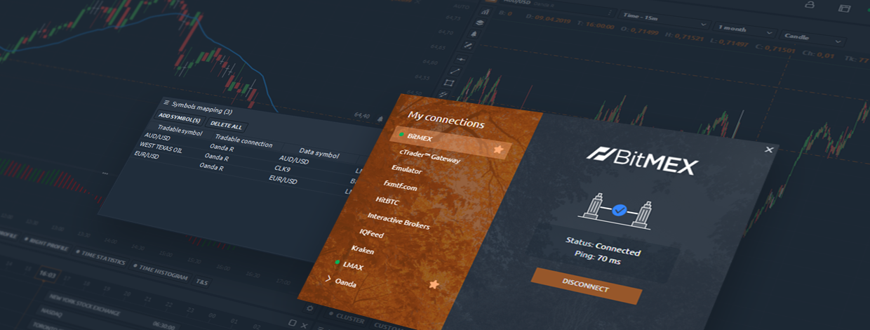 BitMEX Market Data, Chart Alerts, and Symbol Mapping Manager. New update released!