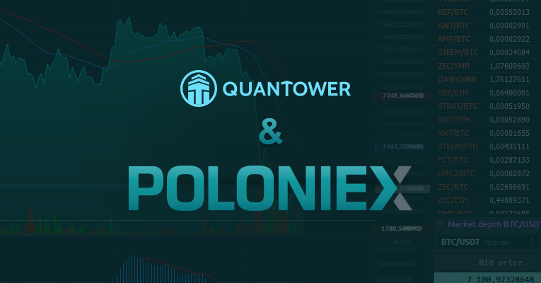 POLONIEX - the first official connection of Quantower trading application
