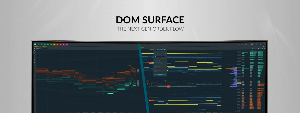 DOM Surface panel for deep Order Flow analysis