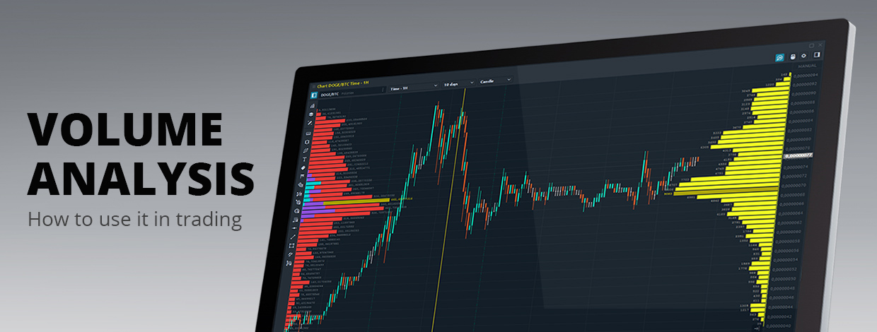 What is Volume price analysis and how can it help in your trading?