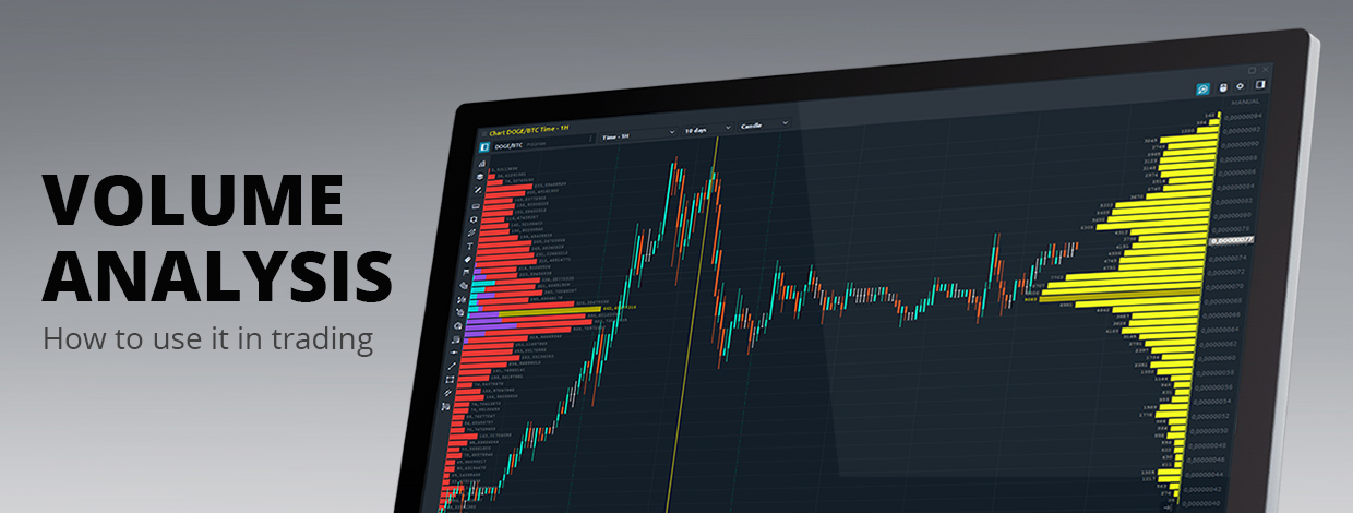 What is Volume price analysis and how can it help in your trading?
