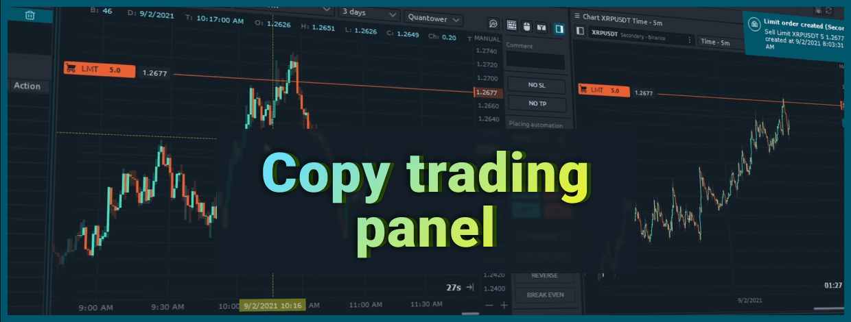 Copy trading. Copy orders in Quantower between multiple accounts