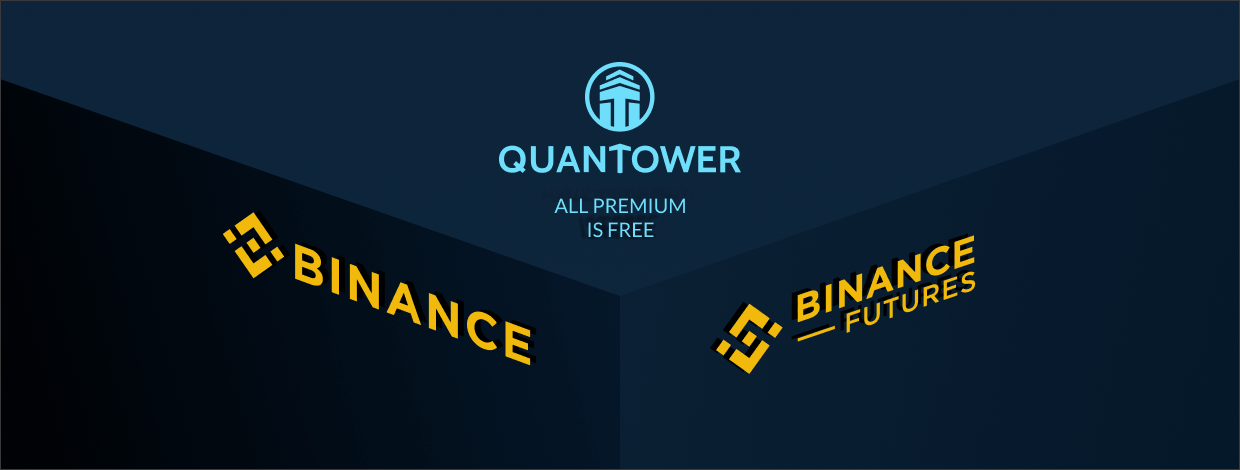 Quantower participates in Binance Broker Program. How to get all premium features for free?