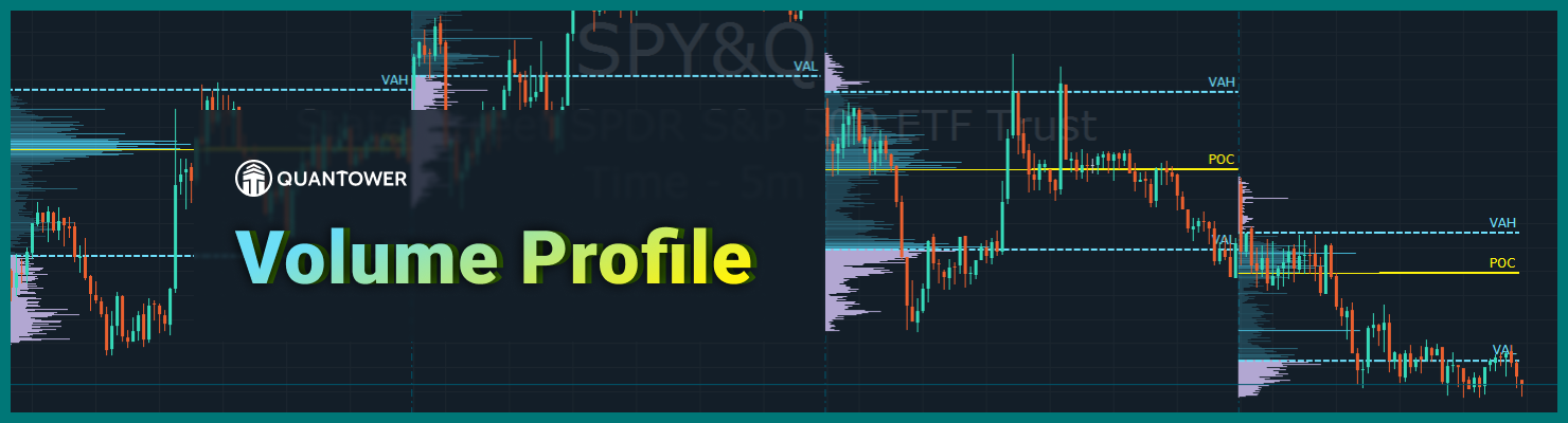 How to Read Volume Profile in Qunatower