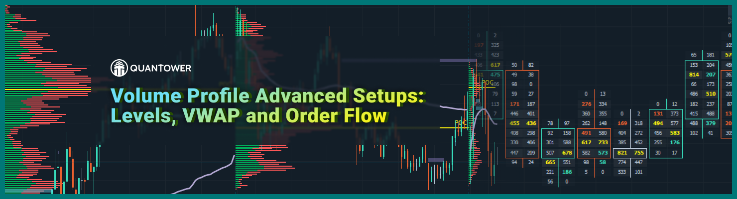 Volume Profile Trading: Advanced Setups and Order Flow Confirmation