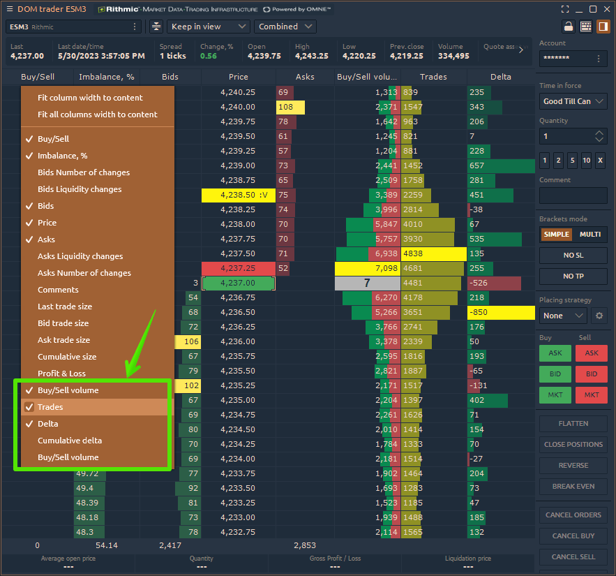 Volume profiles in DOM Trader panel