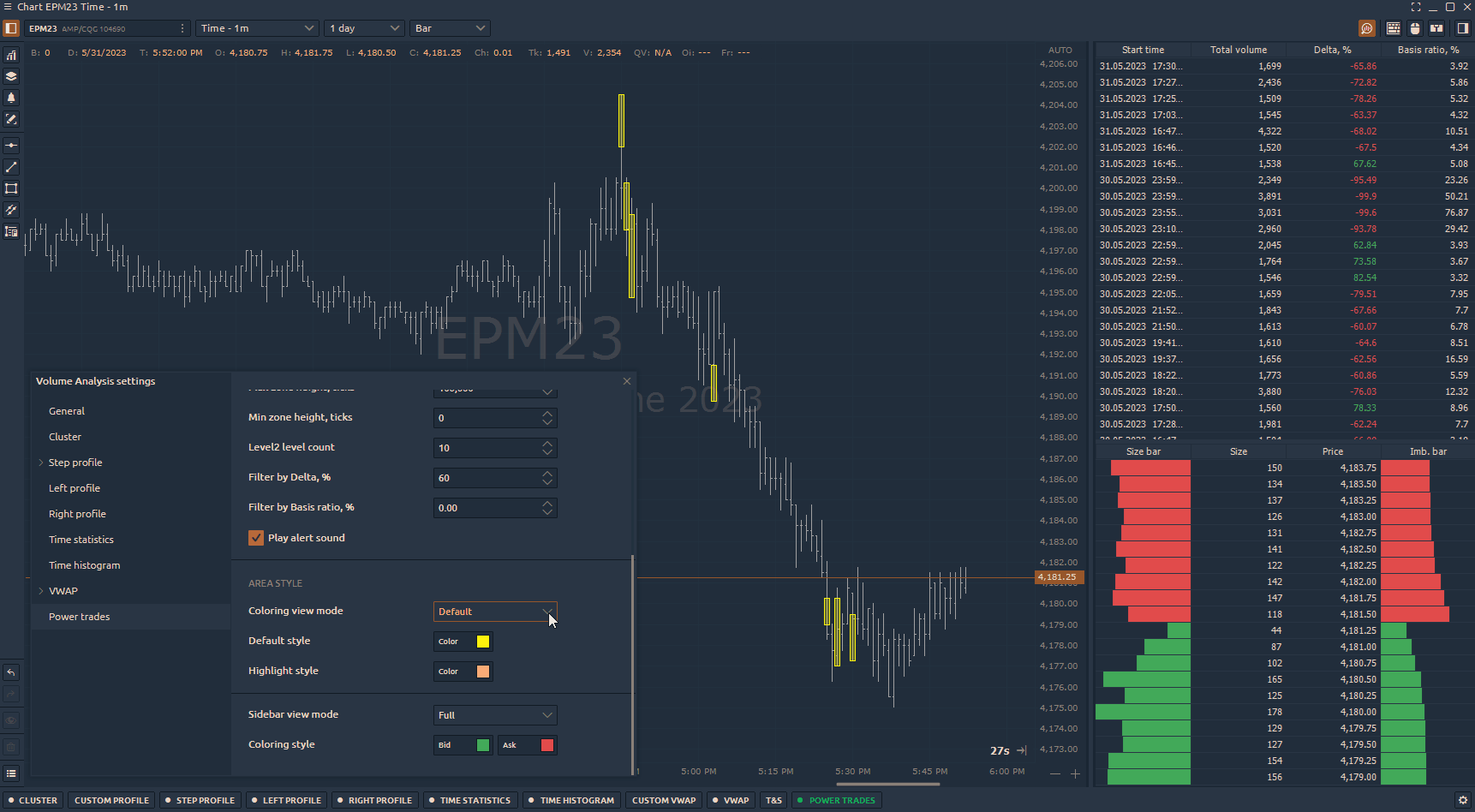 Power Trades got new coloring modes (delta, filtered volume)