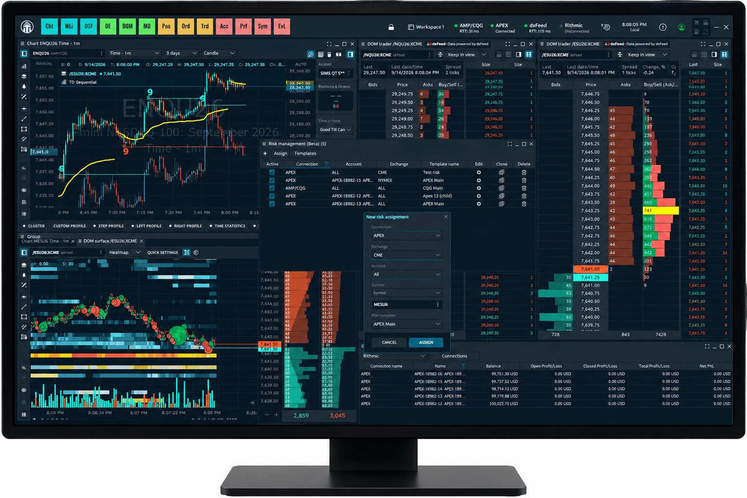 Quantower workspace with the Risk Management panel open