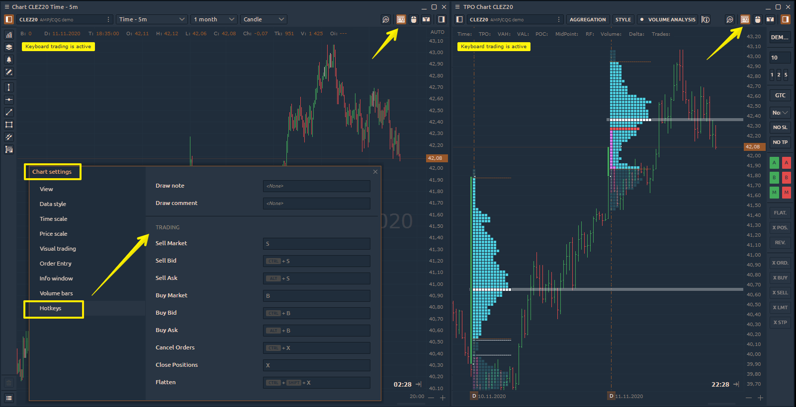 Keybord trading in Quantower