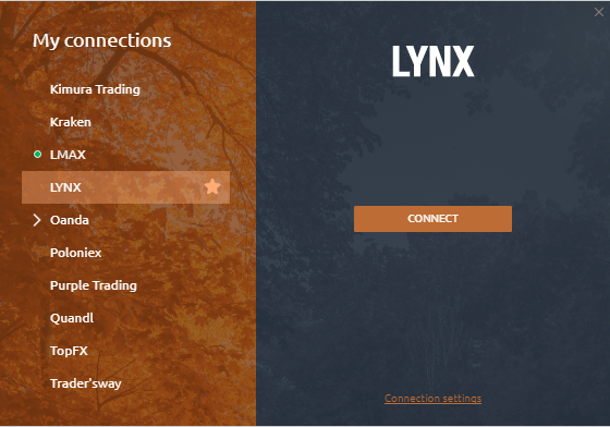 LYNX Broker available for trading