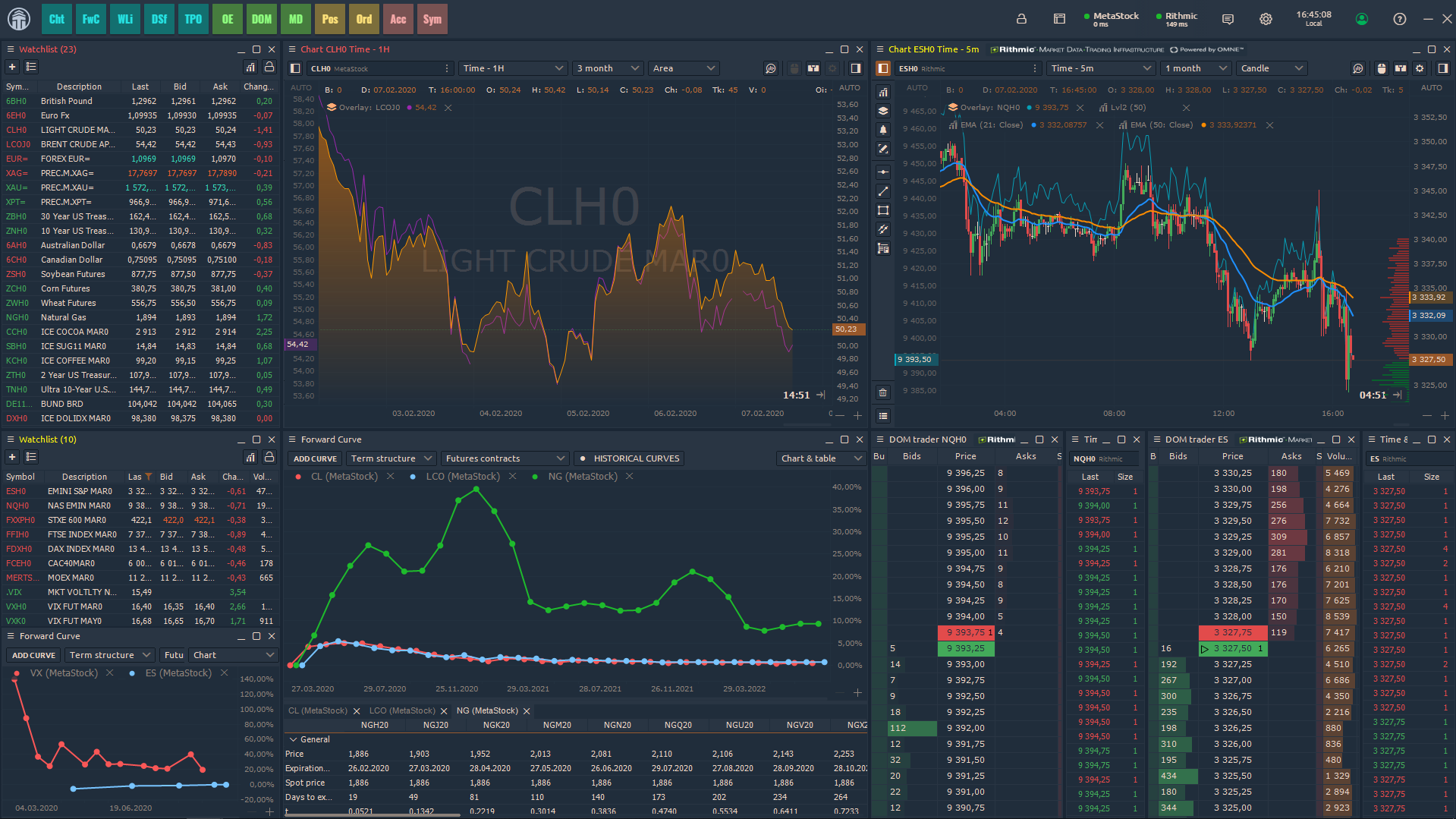 Market Data from MetaStock Xenith Eikon in Quantower