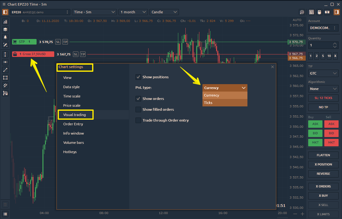 Position's profit/loss in currency or in ticks