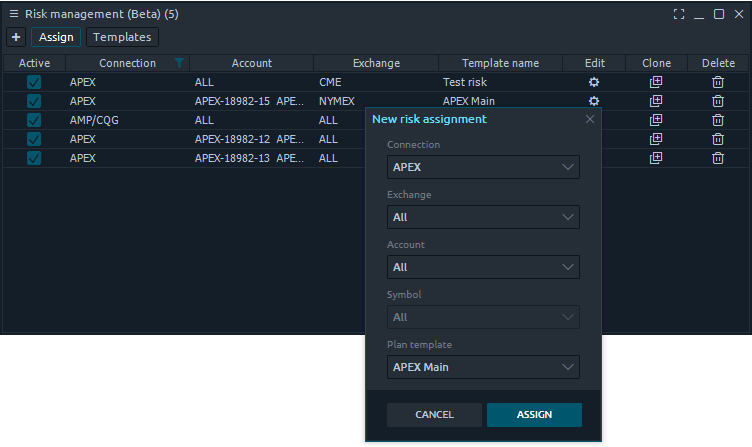 Risk management assignment in Quantower