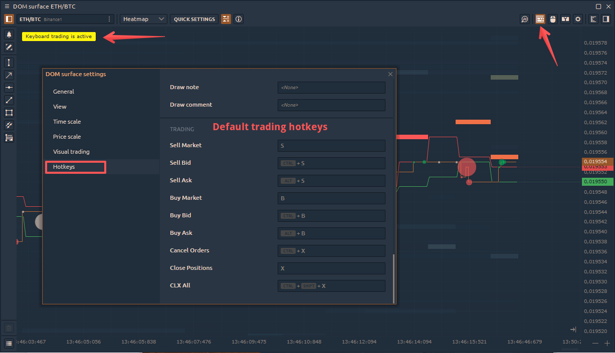 DOM Surface has trading hotkeys for quick placing of market and limit orders as well as their closing and canceling