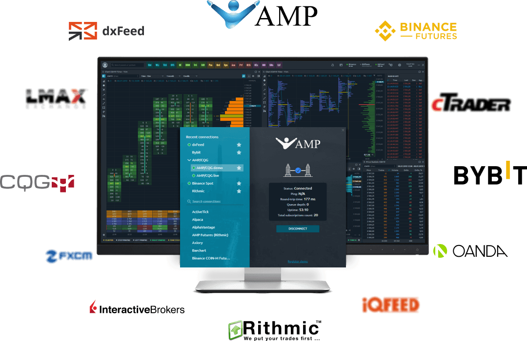 Various brokers, exchanges & feeds