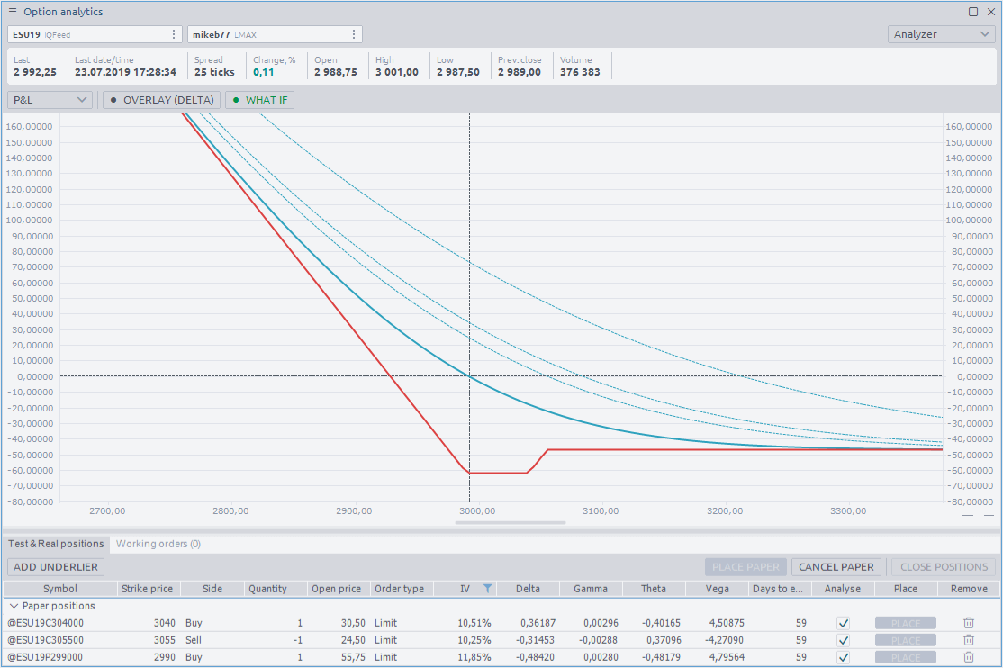 Analyzer view