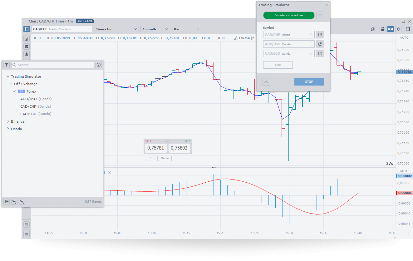 Trading simulation in Quantower